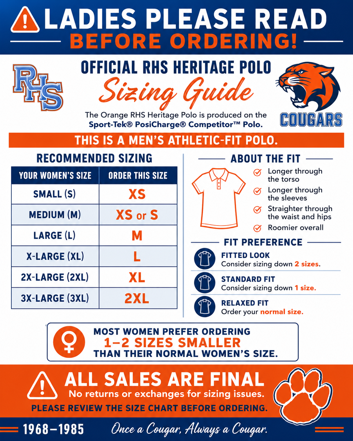 RHS C/o 1976 Alumni Polo
